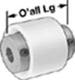 Click to change image size